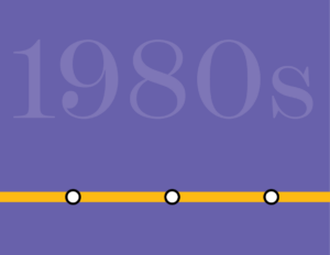 1980s
