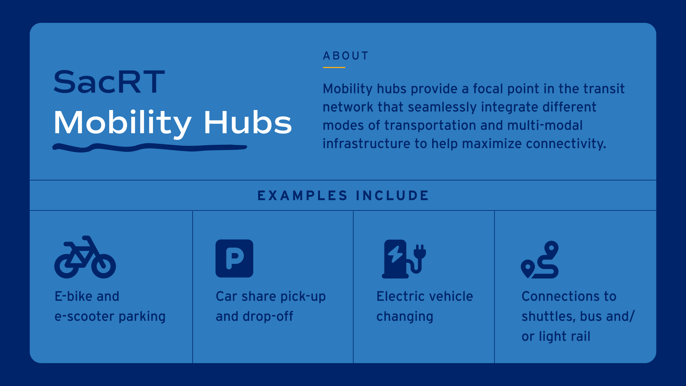 mobility hub 1200x675
